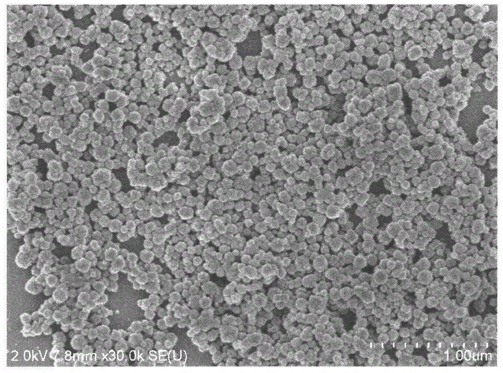 Low-temperature direct-precipitation preparation method of sub-micron grade strontium titanate