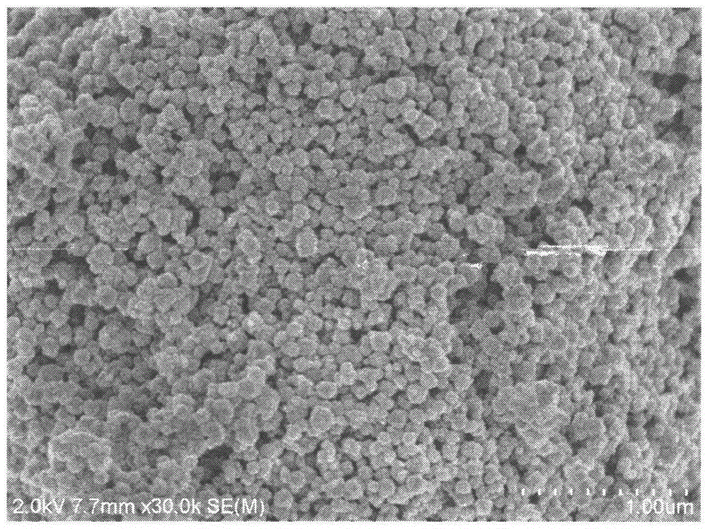 Low-temperature direct-precipitation preparation method of sub-micron grade strontium titanate