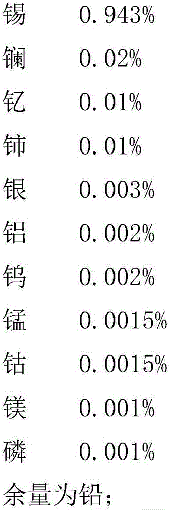 Plate grid alloy for positive plate of lead-acid storage battery