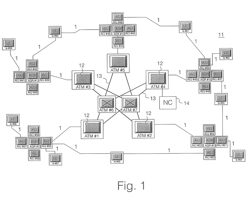 Reservation of connections in a communications network