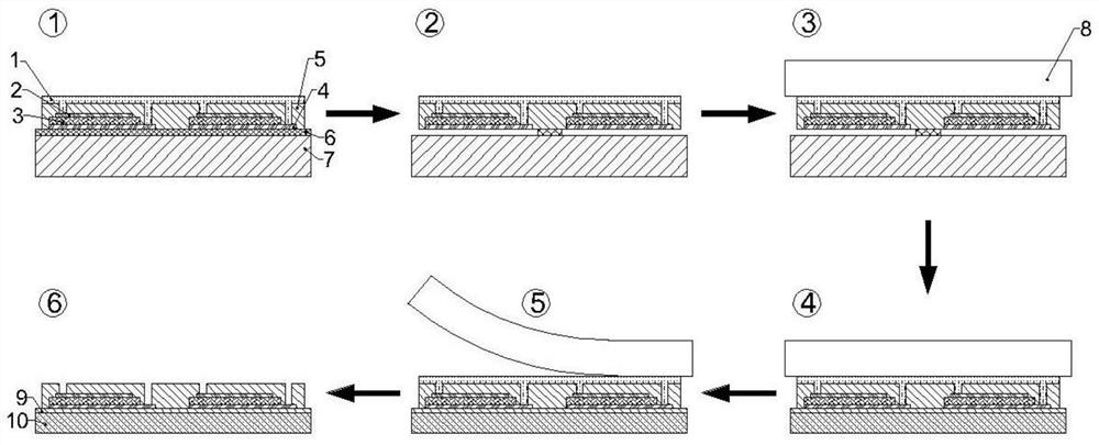 A transfer printing process method for flexible mems devices