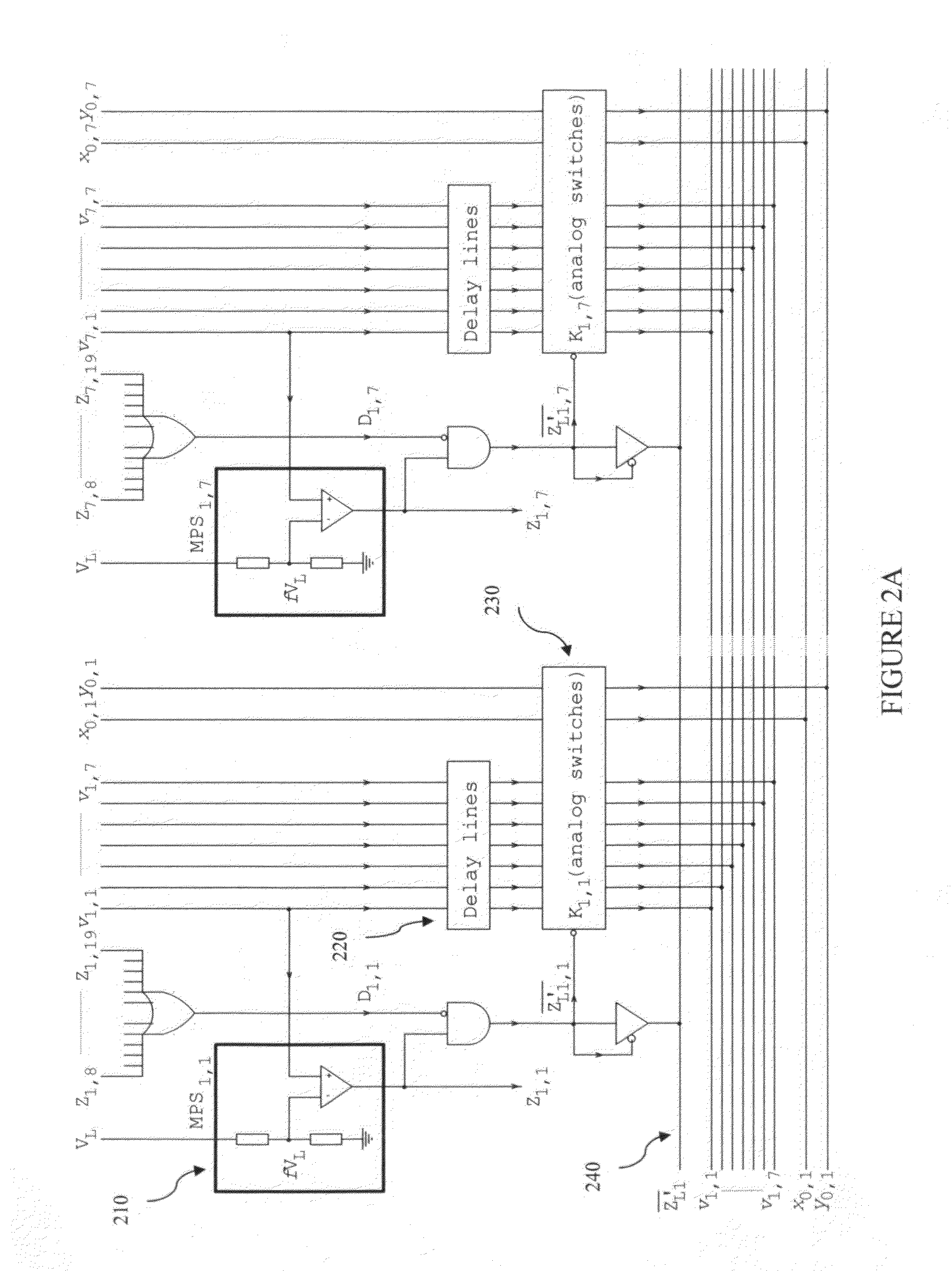 Method and System for Nuclear Imaging Using Multi-Zone Detector Architecture