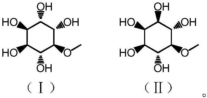 Pharmaceutical composition having effect of improving blood circulation as well as application of pharmaceutical composition and injection prepared and formed by pharmaceutical composition