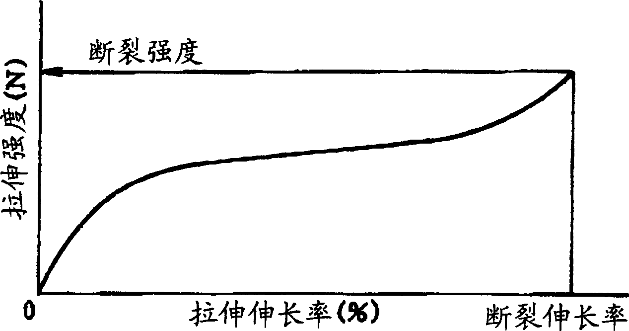 Adhesive sheet for use in cutting