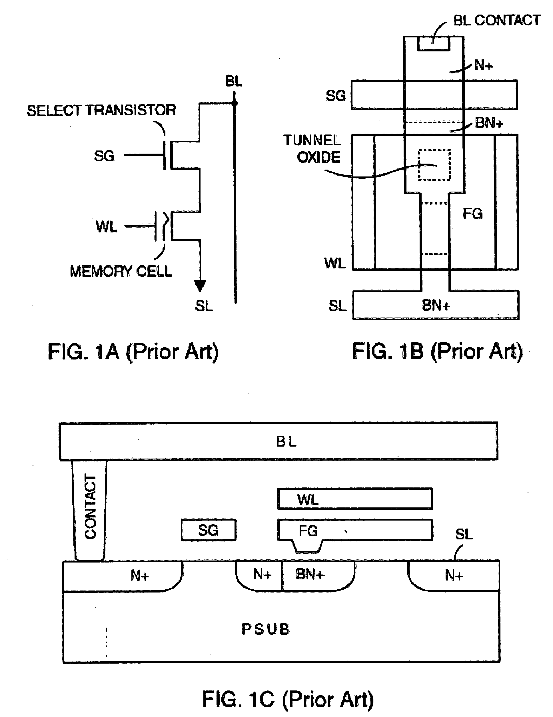 Novel monolithic, combo nonvolatile memory allowing byte, page and block write with no disturb and divided-well in the cell array using a unified cell structure and technology with a new scheme of decoder and layout