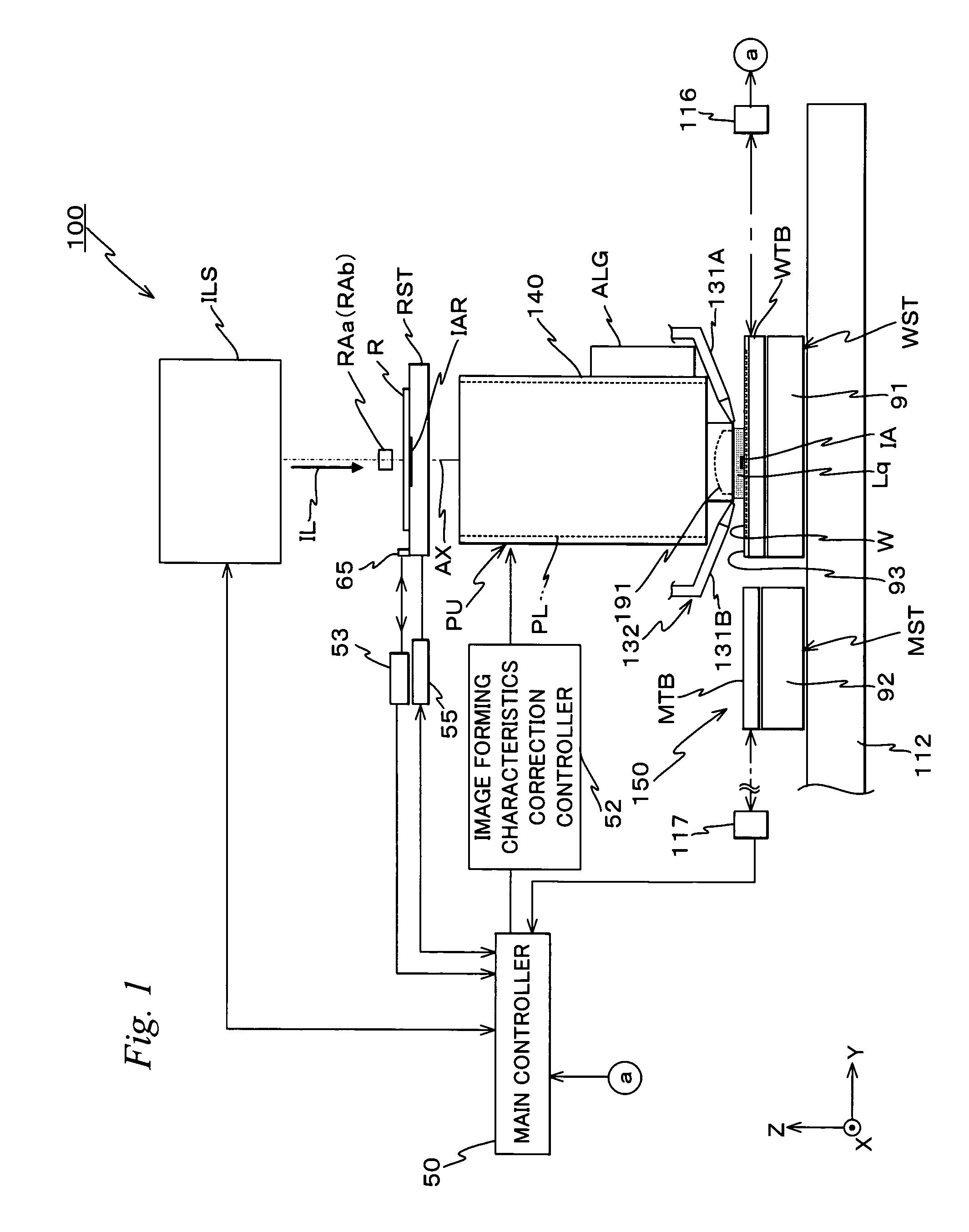 Exposure method, exposure apparatus, and device manufacturing method