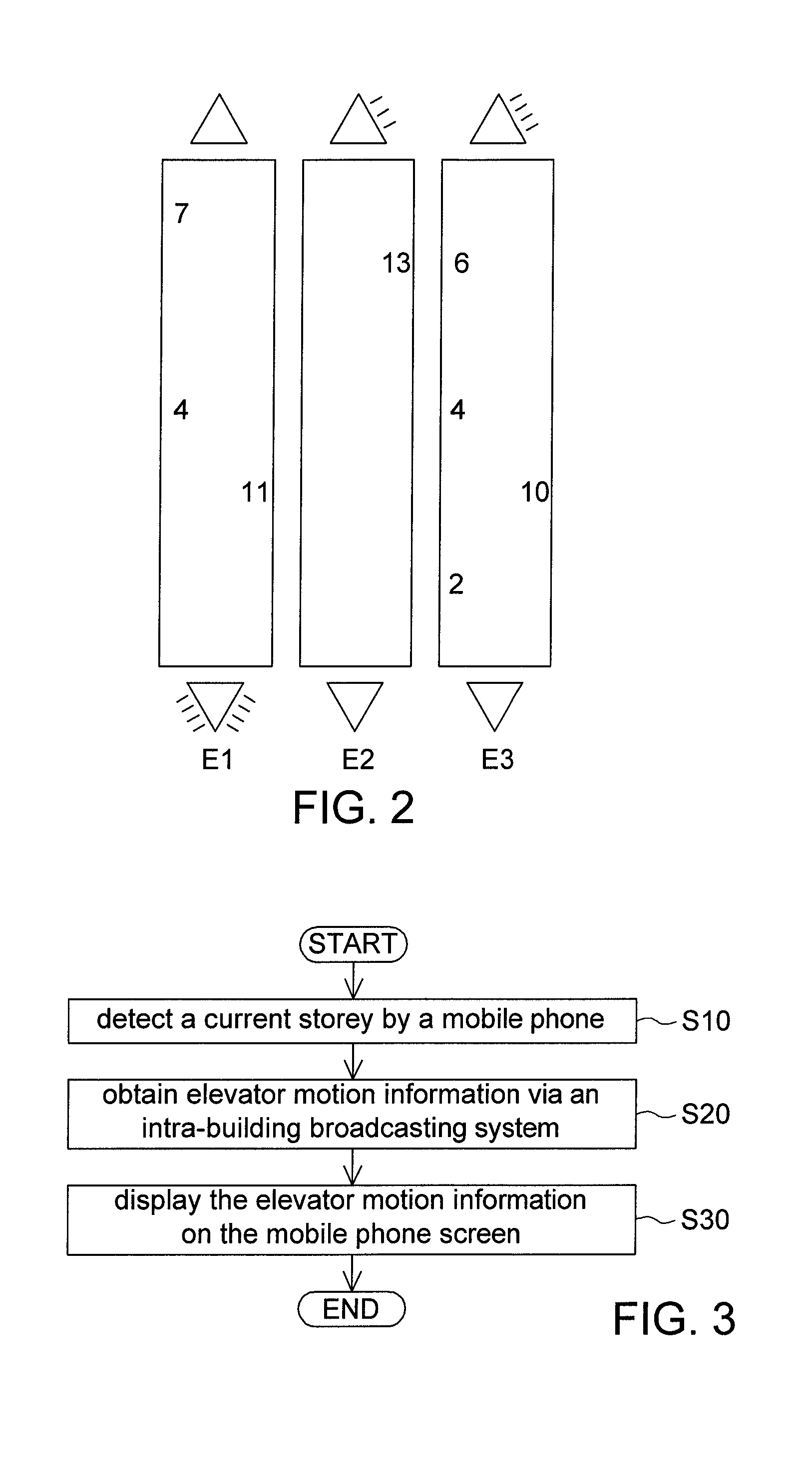 Method for controlling elevators of multi-storey building by utilizing mobile phone