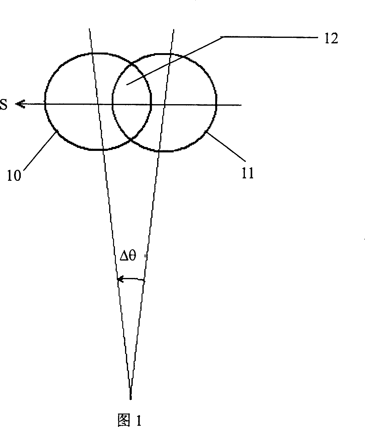 Satellite scanning radar scatterometer