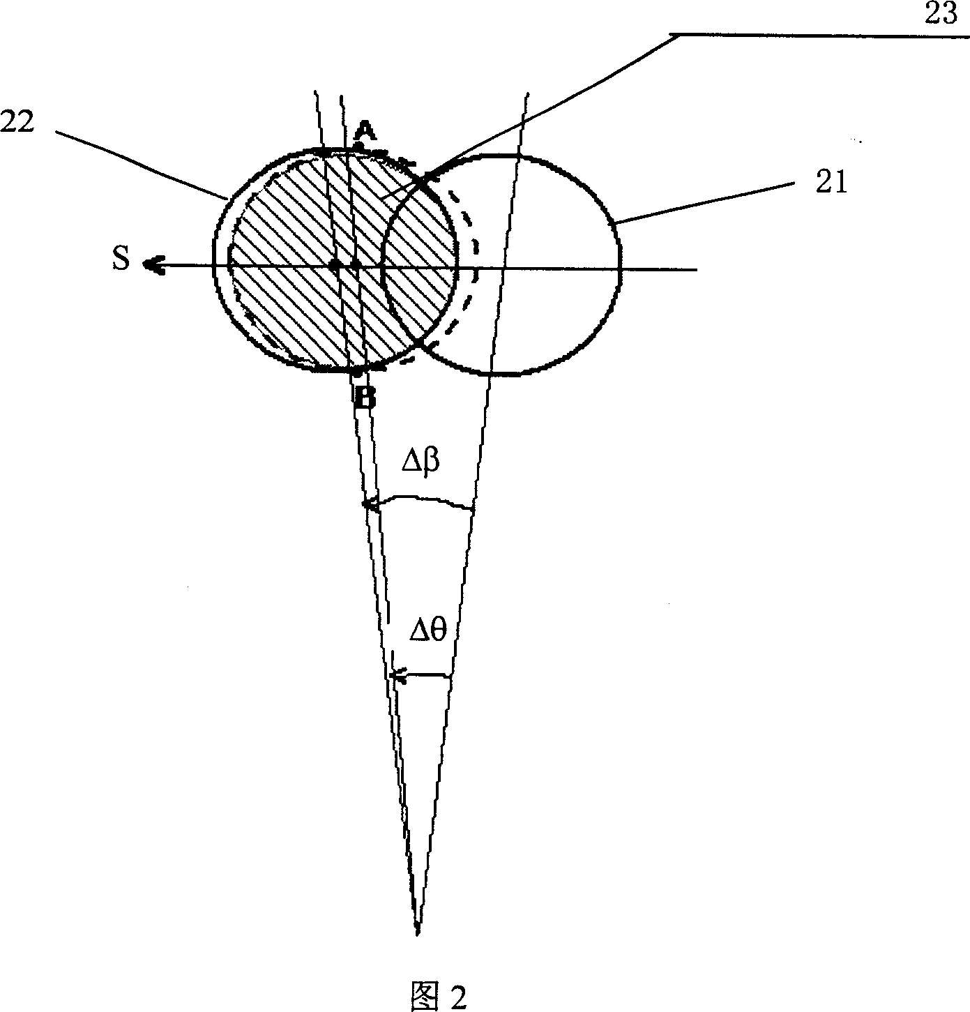 Satellite scanning radar scatterometer