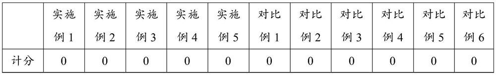 Piezoelectric stent as well as preparation method and application thereof