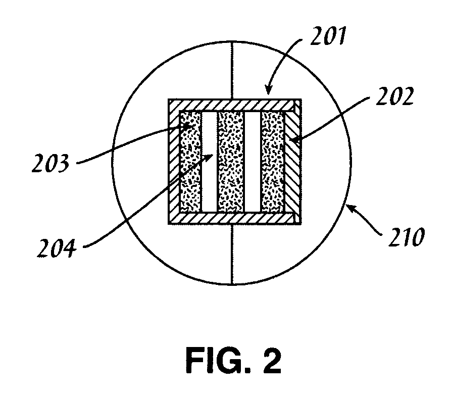 Ordnance neutralization method and device using energetic compounds