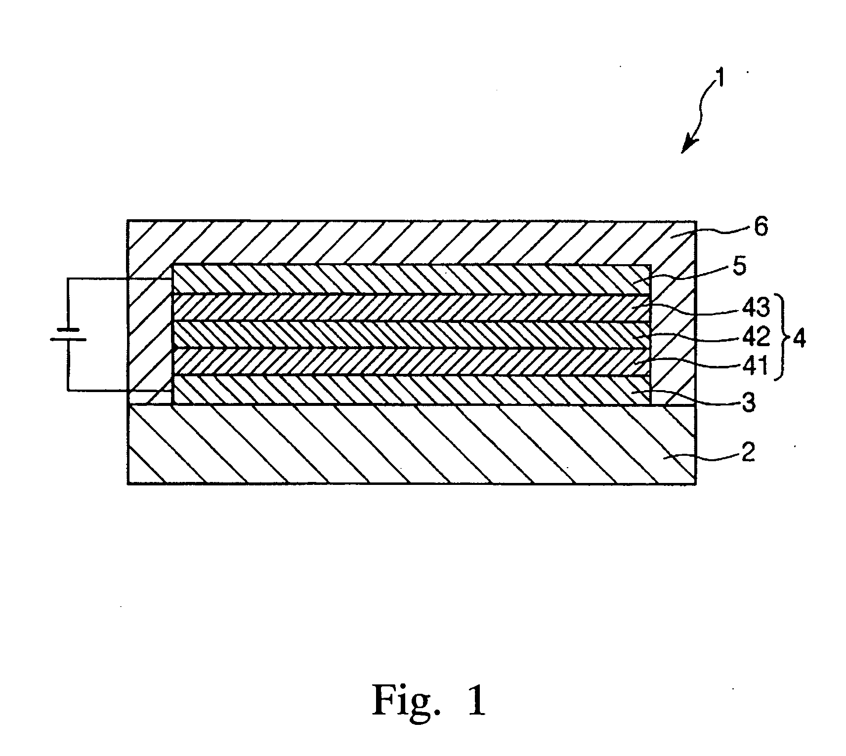 Hole transport material and method of manufacturing the hole transport material