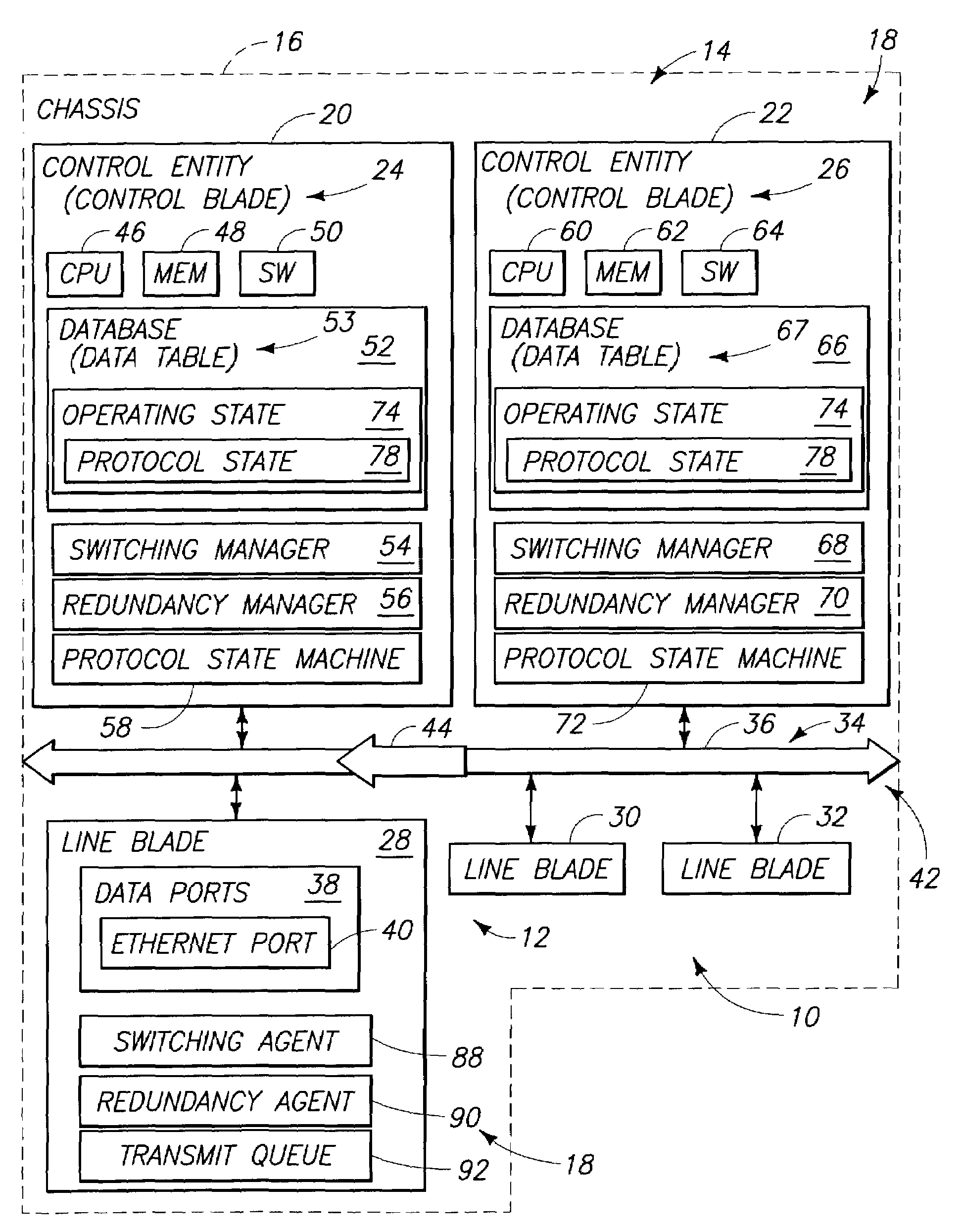 Network switch assembly, network switching device, and method