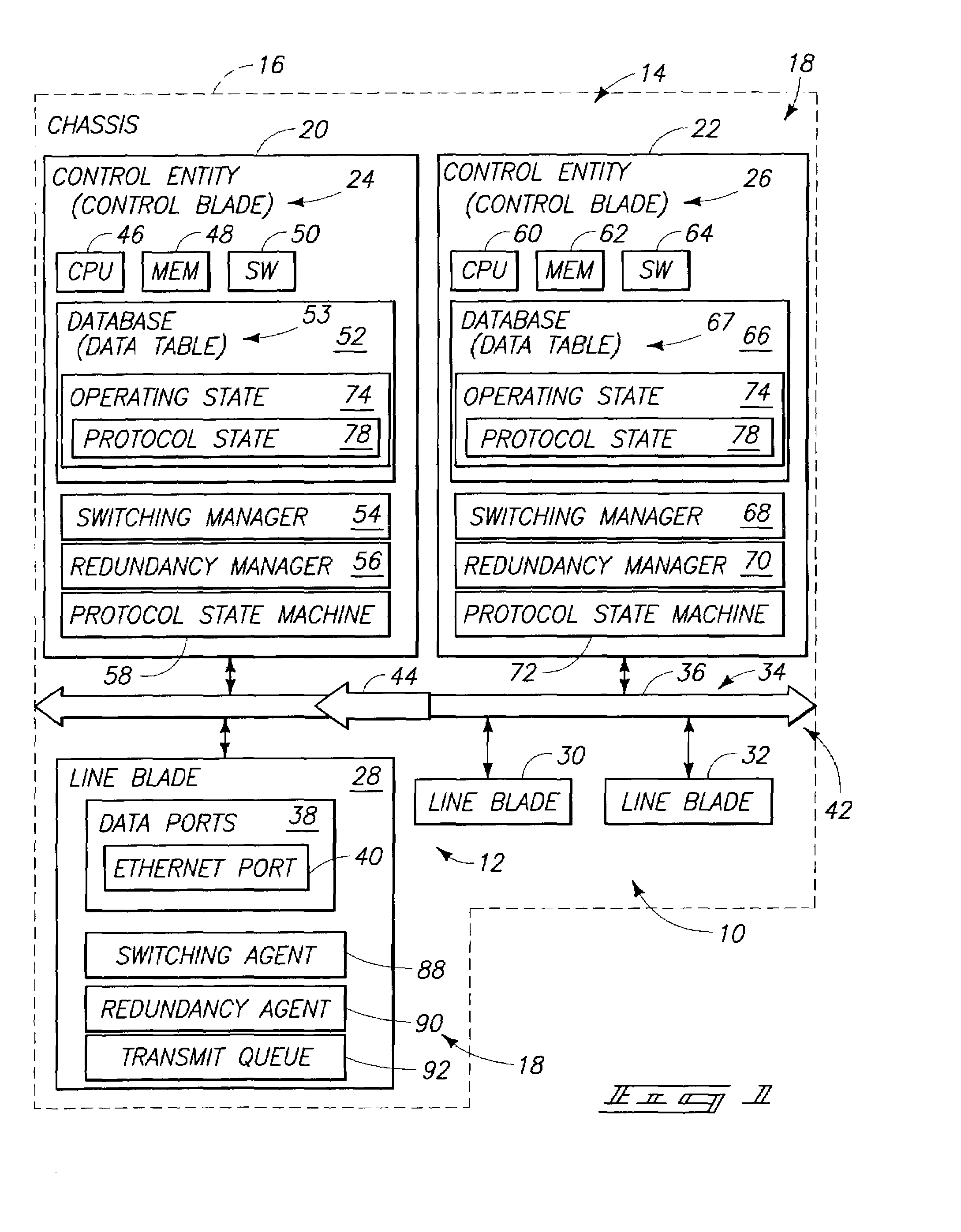 Network switch assembly, network switching device, and method