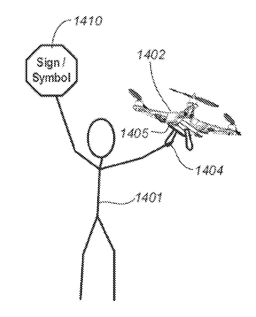 Methods for launching and landing an unmanned aerial vehicle