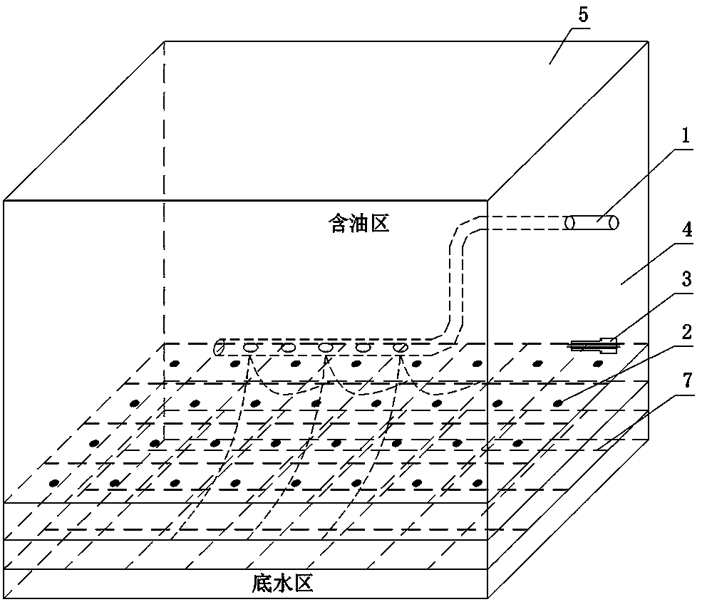 Multifunctional oil reservoir simulation experiment device and experiment method thereof