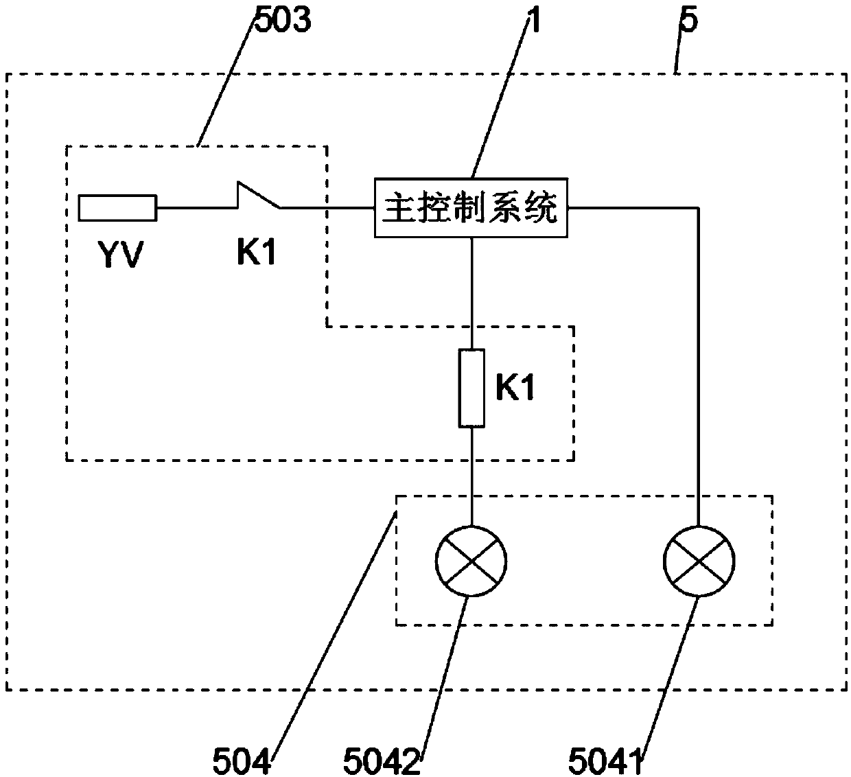 Automatic control device and self-adjusting control method for water amount of solar water heater