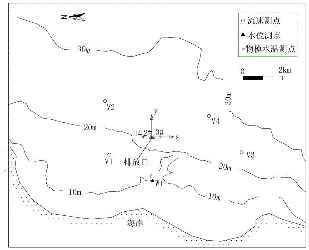 Near-far zone coupling numerical simulation method suitable for thermal drainage and deepwater discharge in nuclear power plant