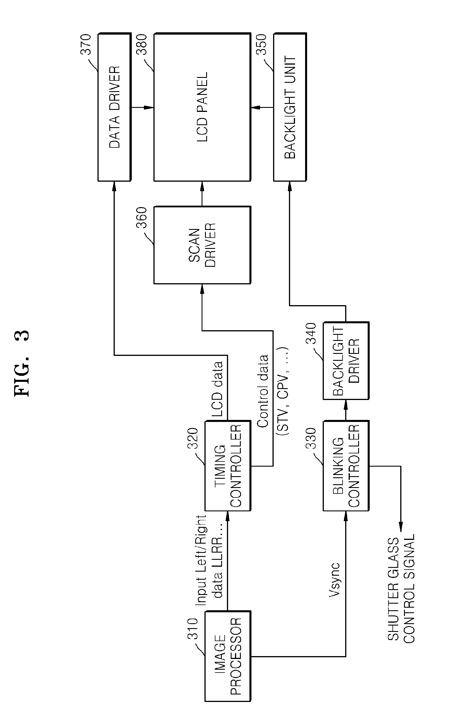 Method and apparatus for displaying stereoscopic image