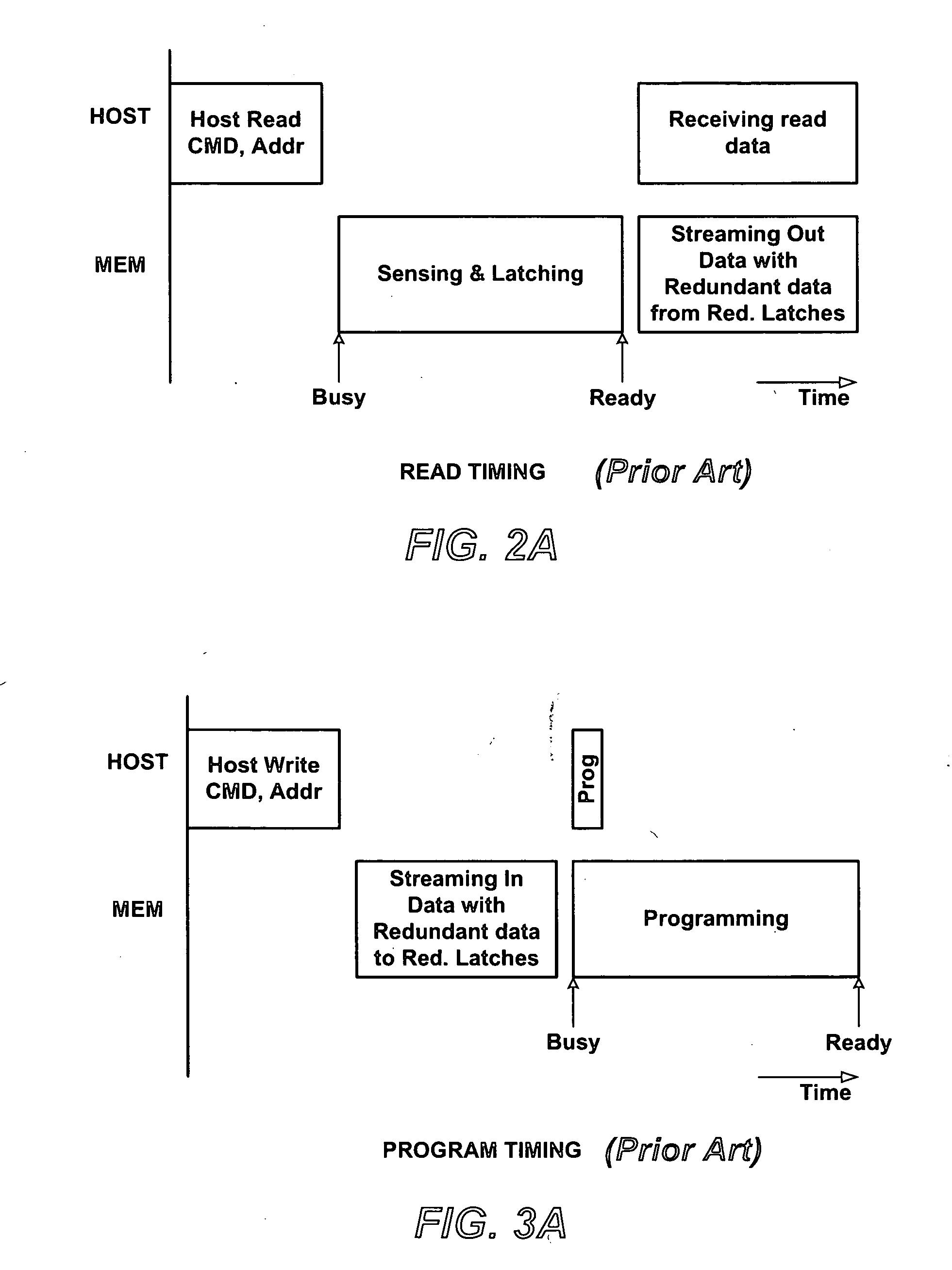 Non-volatile memory with redundancy data buffered in remote buffer circuits