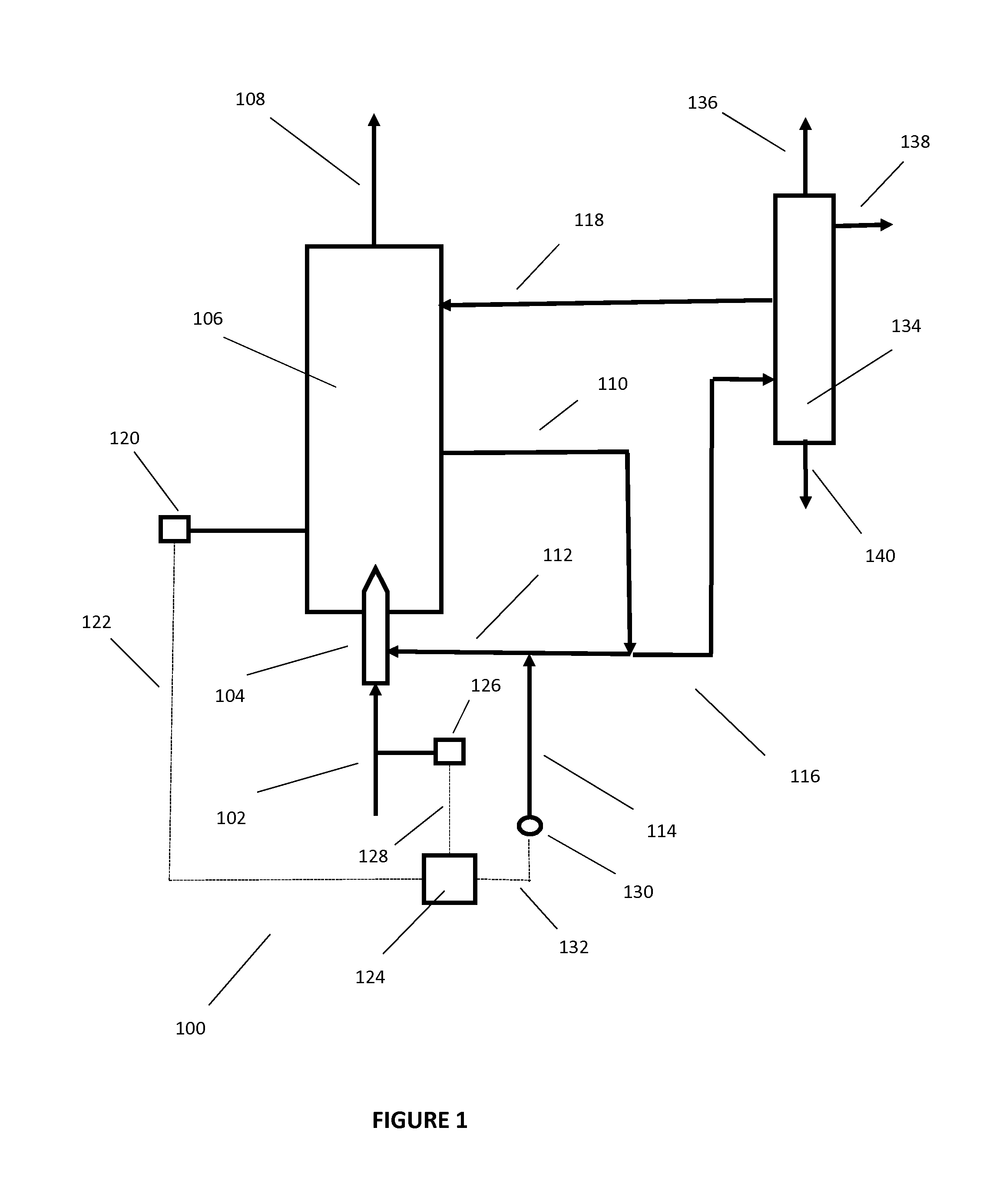 Processes for the anaerobic bioconversion of syngas to oxygenated organic compound with in situ protection from hydrogen cyanide