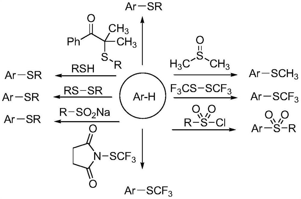 A palladium-catalyzed o-tolylamide γ-c-(sp  <sup>3</sup> ) The synthetic method of h sulfur/selenoethers