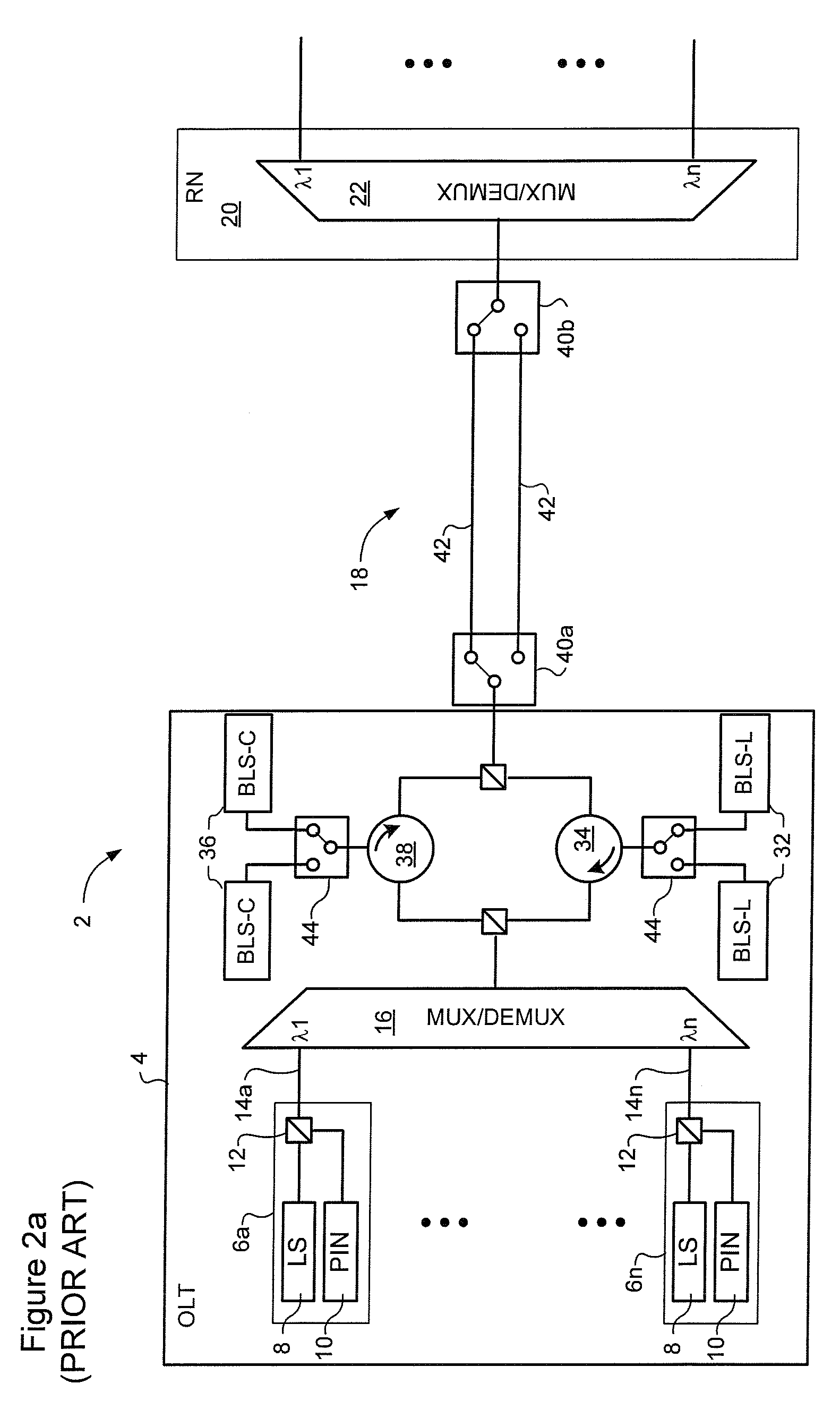 WDM PON protection scheme using a dual port arrayed waveguide grating (AWG)