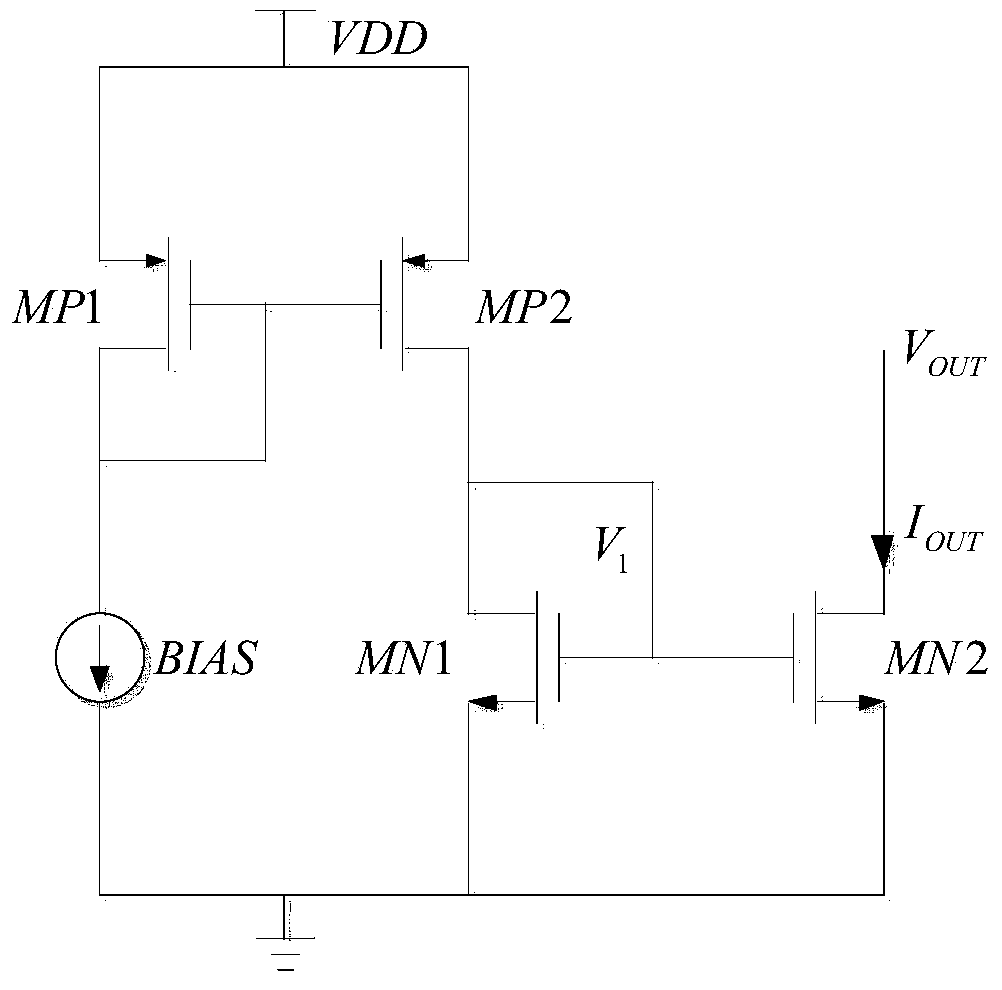 High-voltage high-current control circuit applied to high-voltage power MOSFET (metal-oxide-semiconductor field effect transistor) circuit