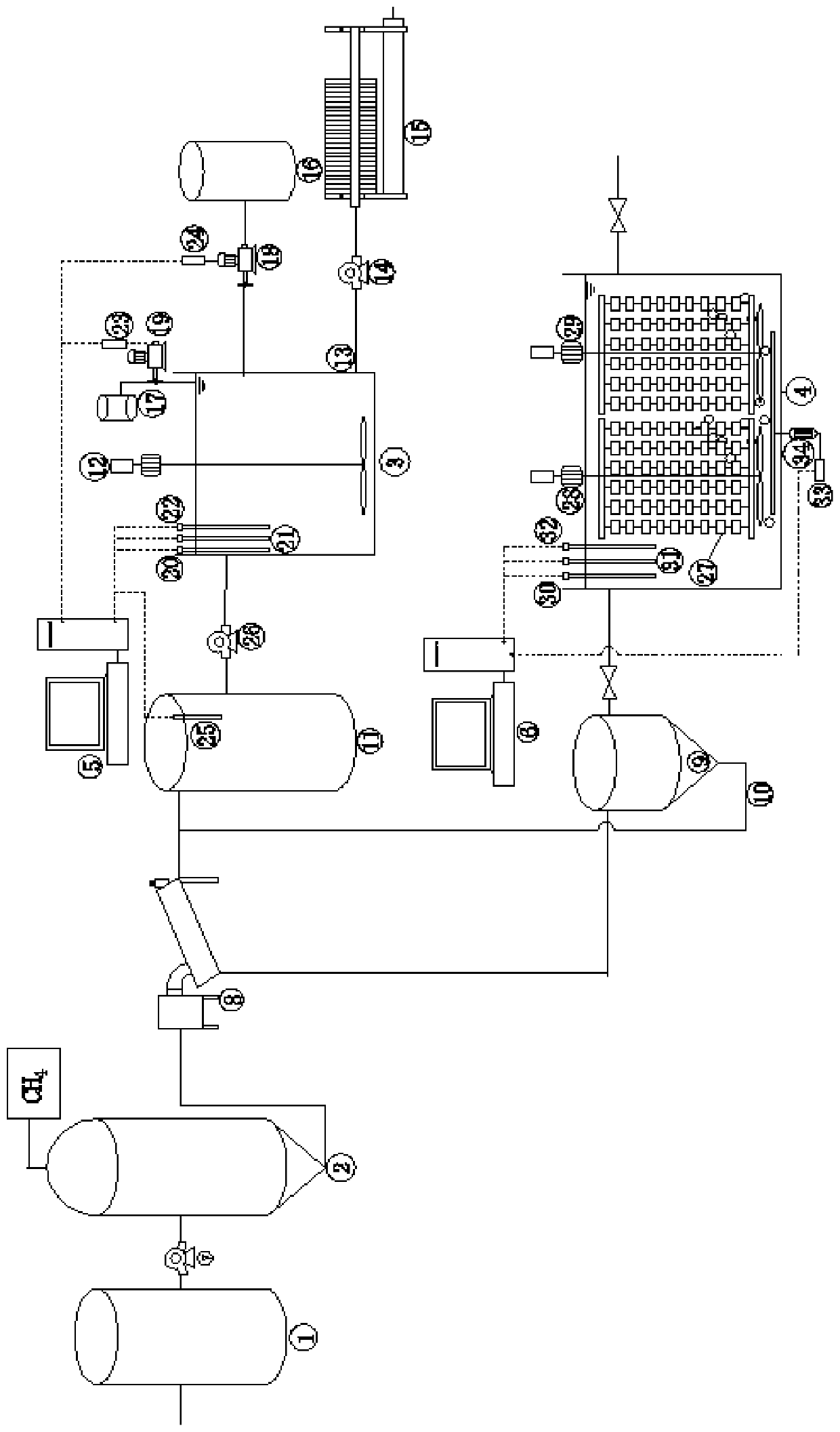 Advanced treatment method after anaerobic digestion of excess sludge in urban sewage treatment plant