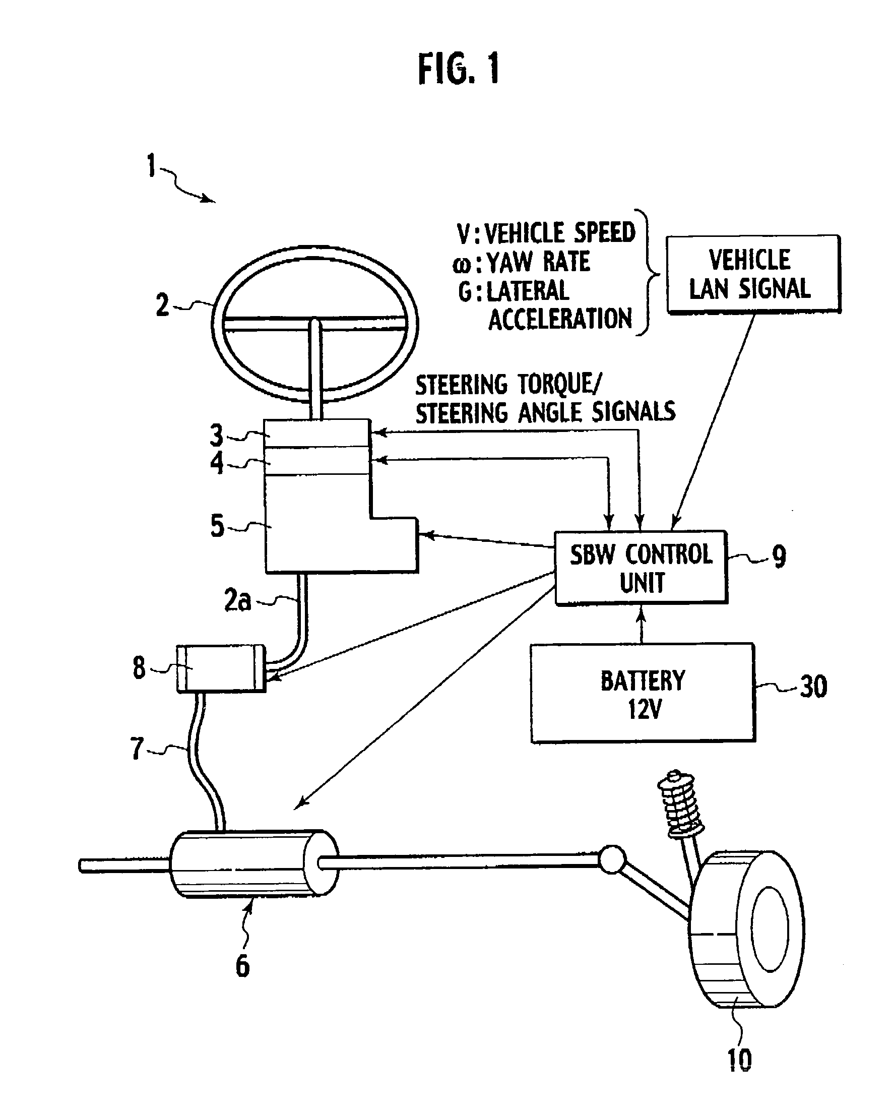 Steering apparatus for vehicle