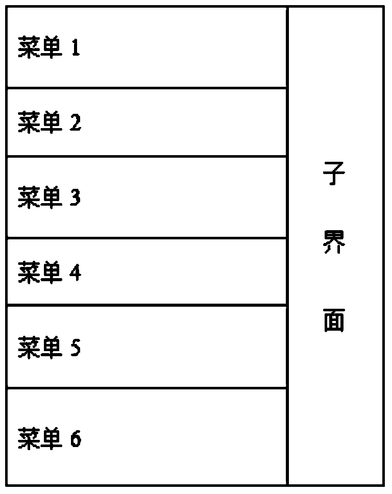 Main interface menu display method with sliding animation effect