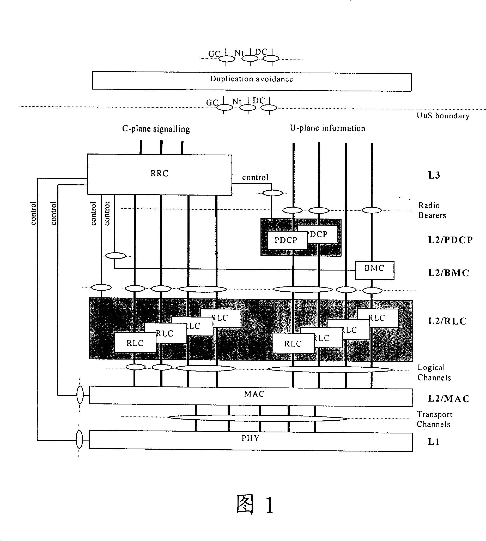 Method for processing service on up and down channel in medium access control layer