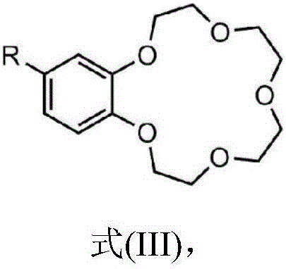 Adsorbent for lithium isotope separation and preparation method and application thereof