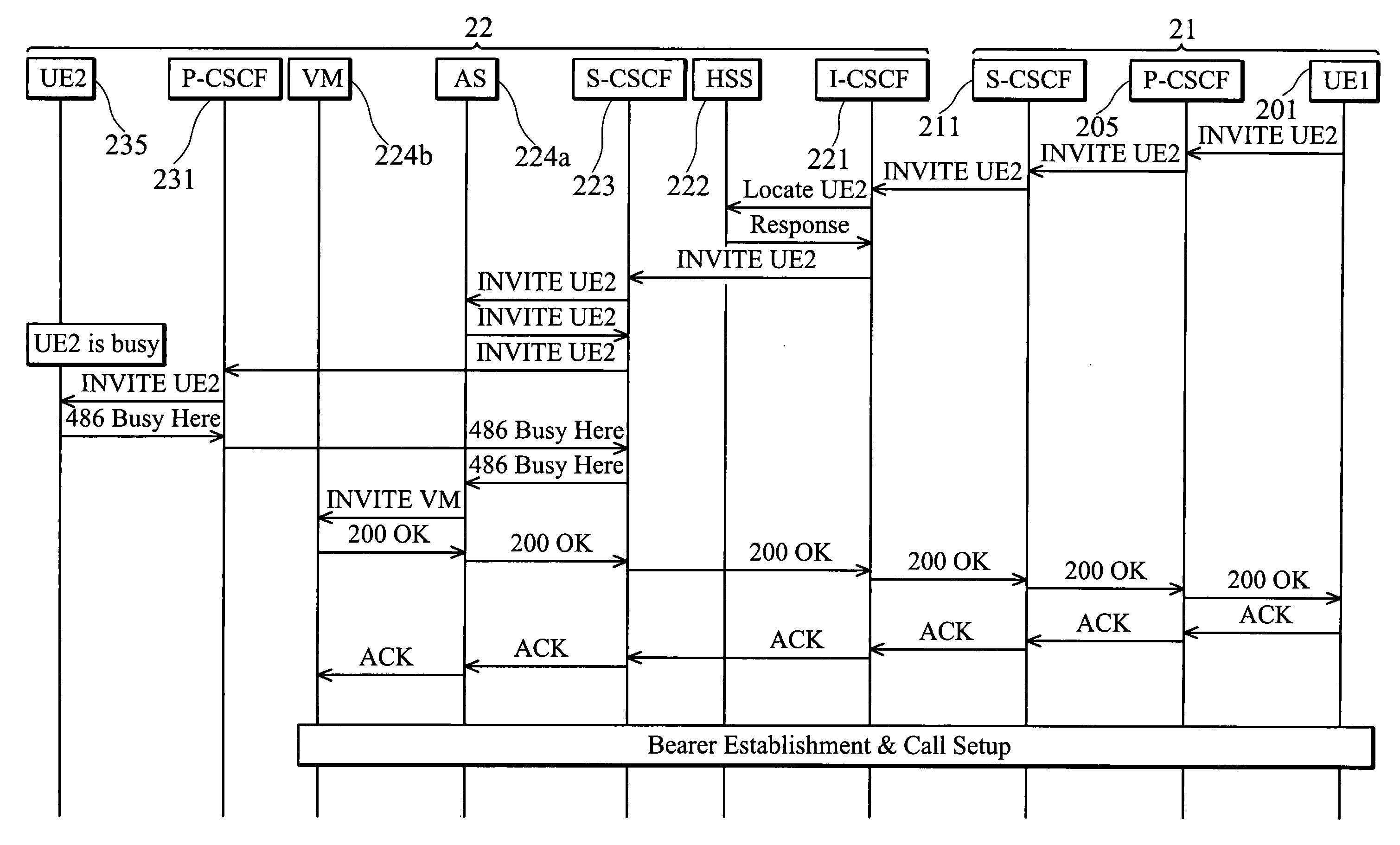 Method of triggering application service using response filter criteria and IP multimedia subsystem using the same