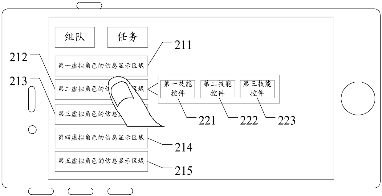 Skill applying method and apparatus, storage medium and electronic device