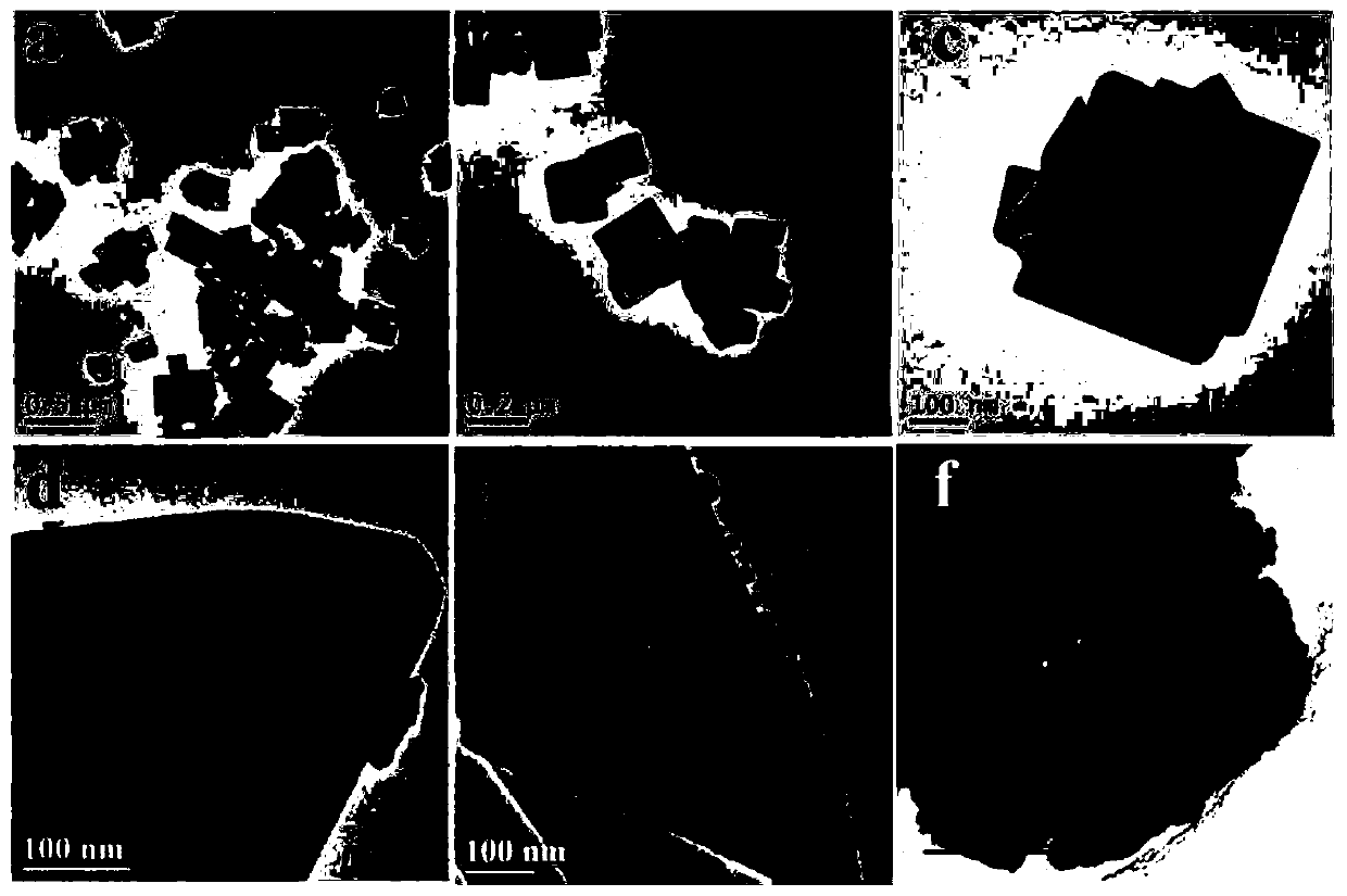 Ultra-fast preparation method of Bi nanoparticles and surface defects co-modified BiOCl nanosheets