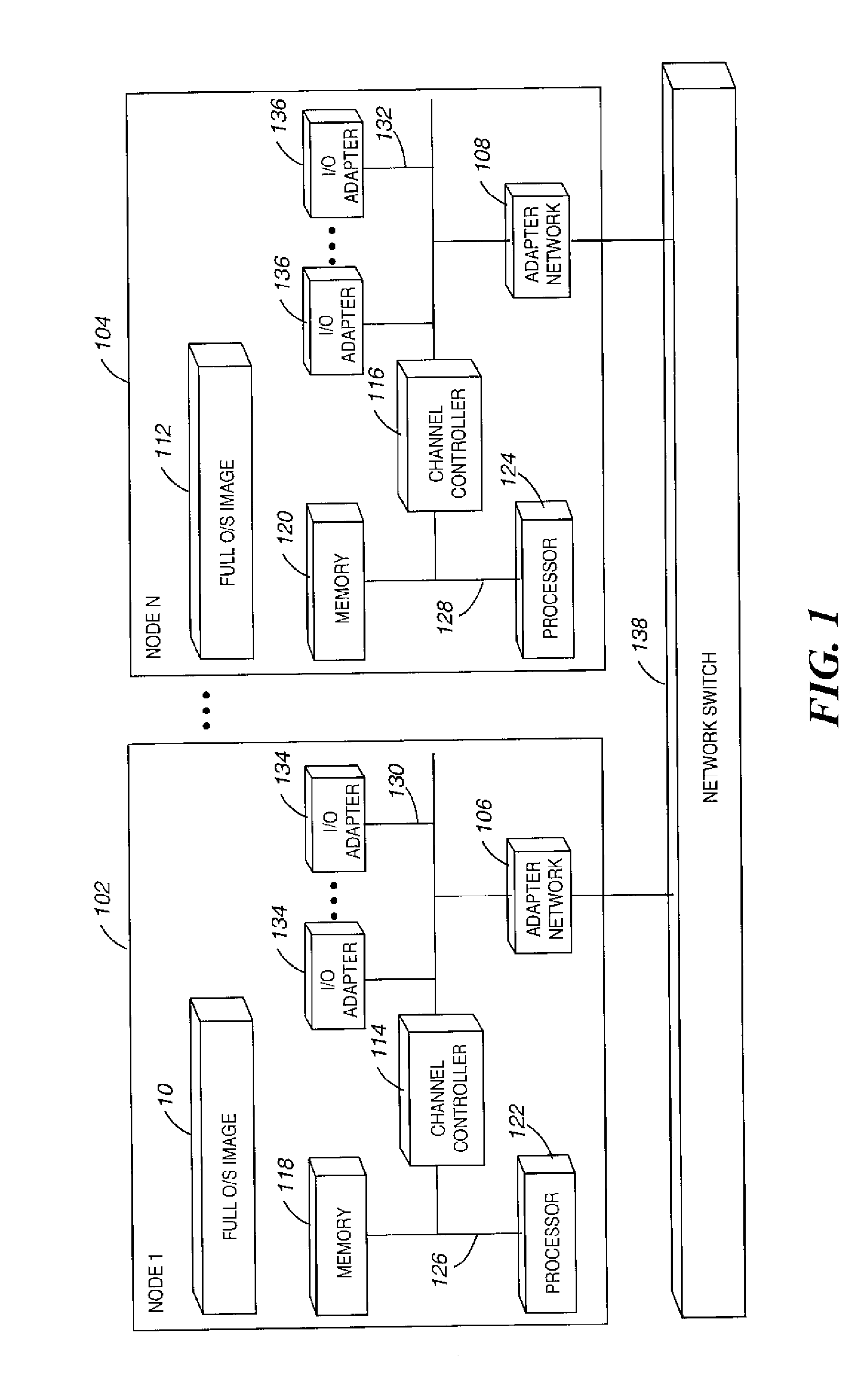 Speed selective table scan operation