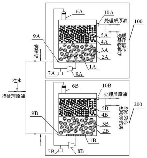 Device and method for continuous removal of suspended solids in crude oil