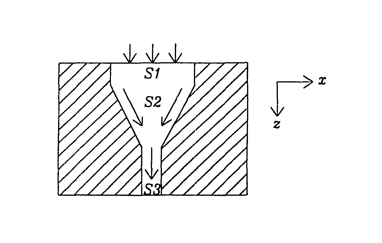 3-D self-focusing gap plasmon generator for TAMR