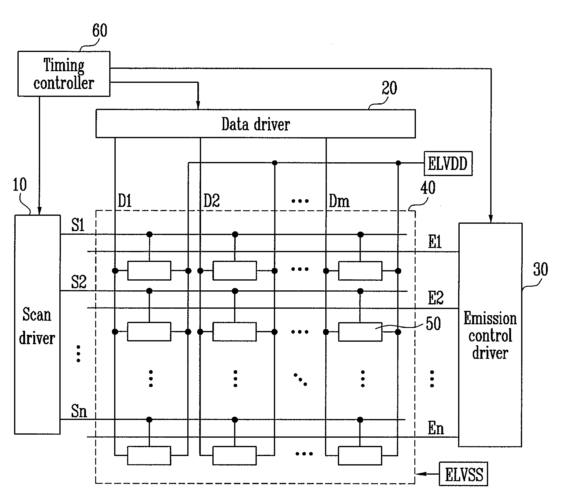 Emission control driver and organic light emitting display device using the same