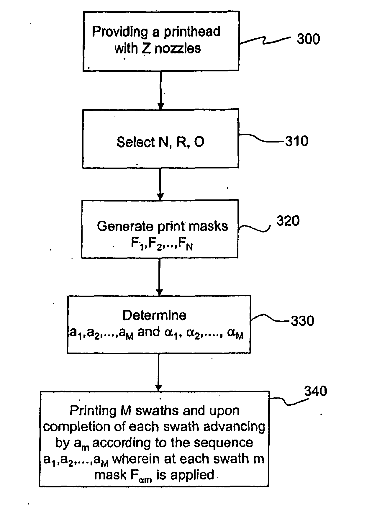 Method and system for high speed multi-pass inkjet printing