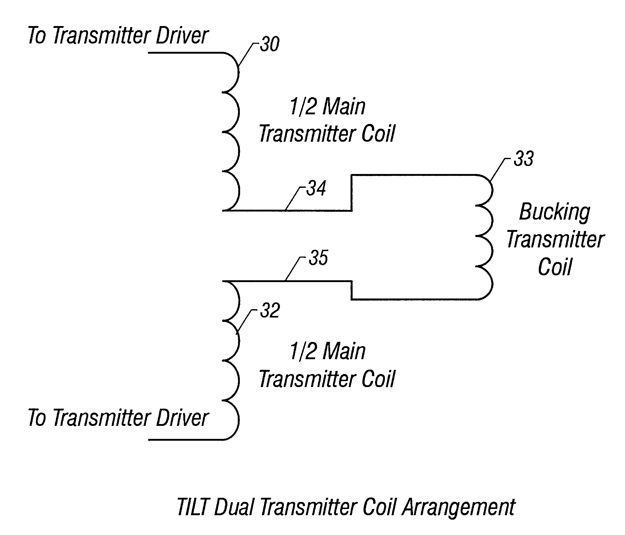 Method and apparatus for reducing the effects of parasitic and galvanic currents in a resistivity measuring tool