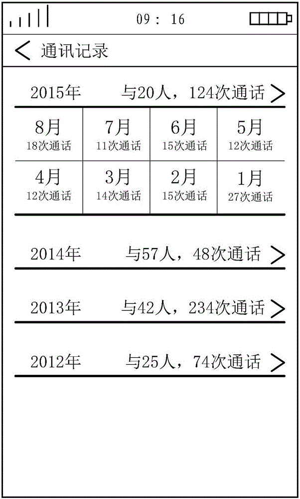 Information display method and device