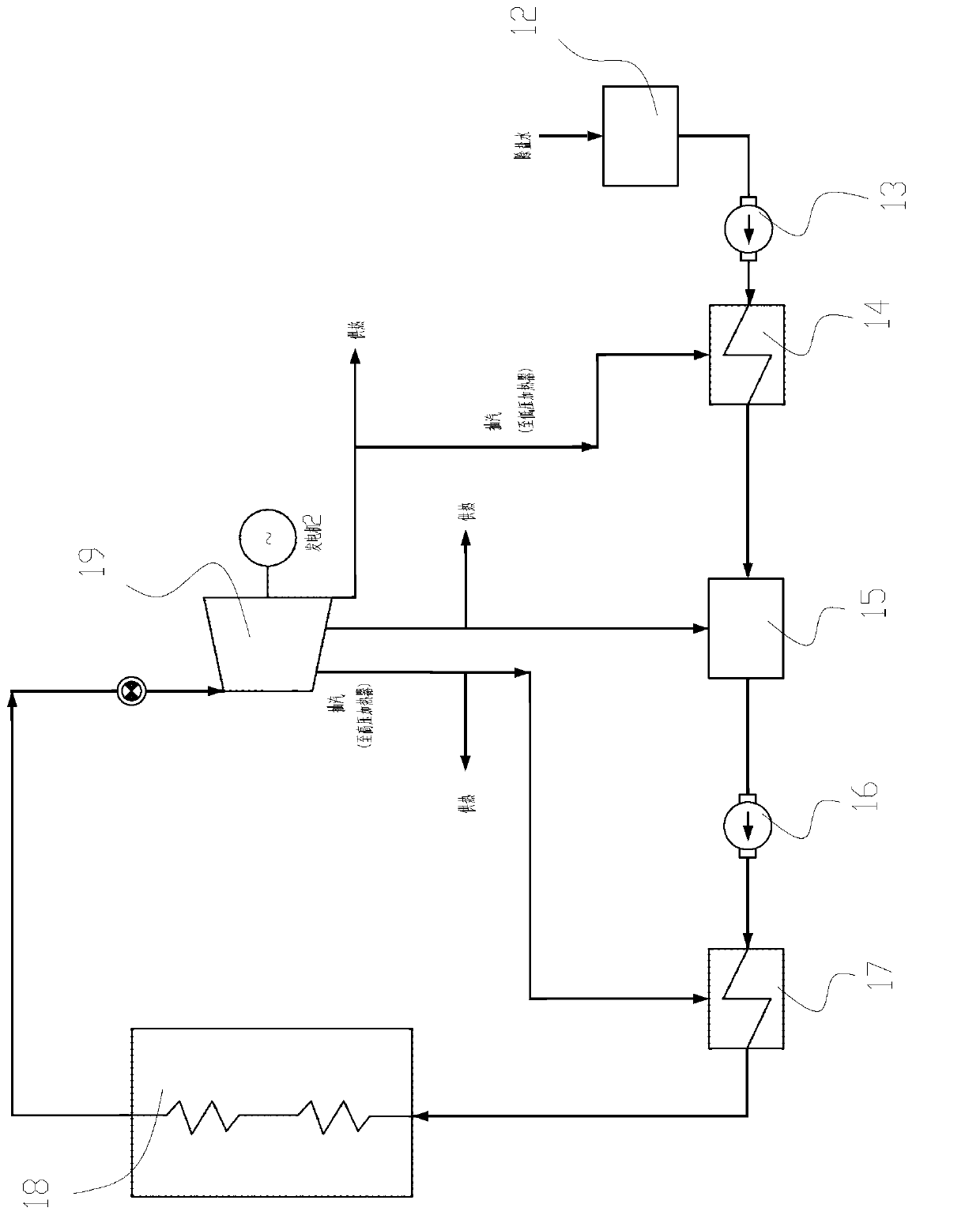 Thermal power plant combined heat system and thermal power plant