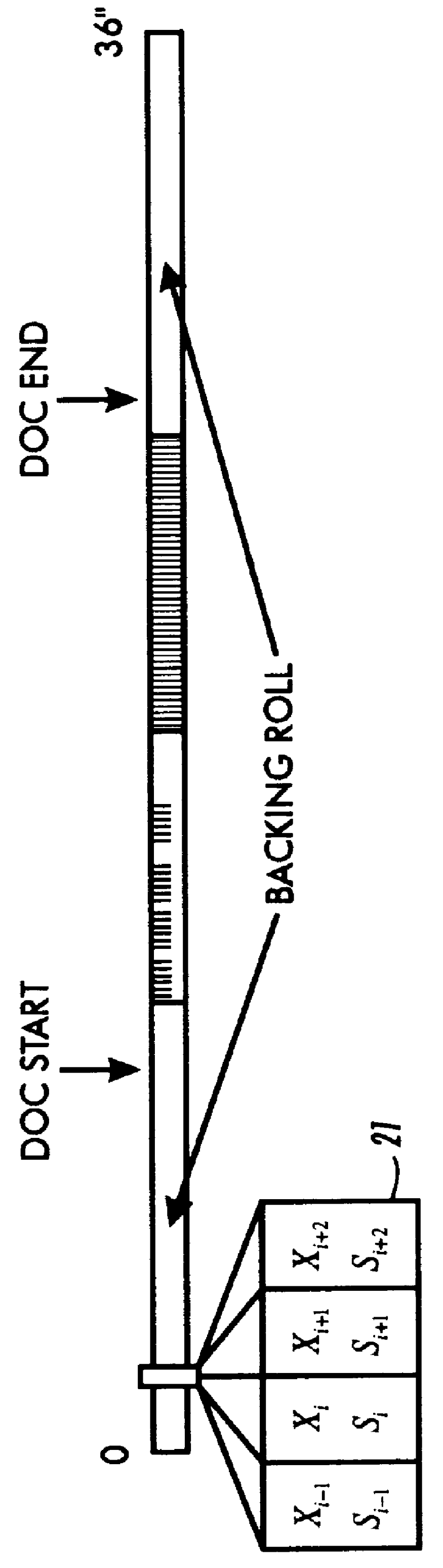 Method and system for automatically detecting an edge and width of a document utilizing a scanning system