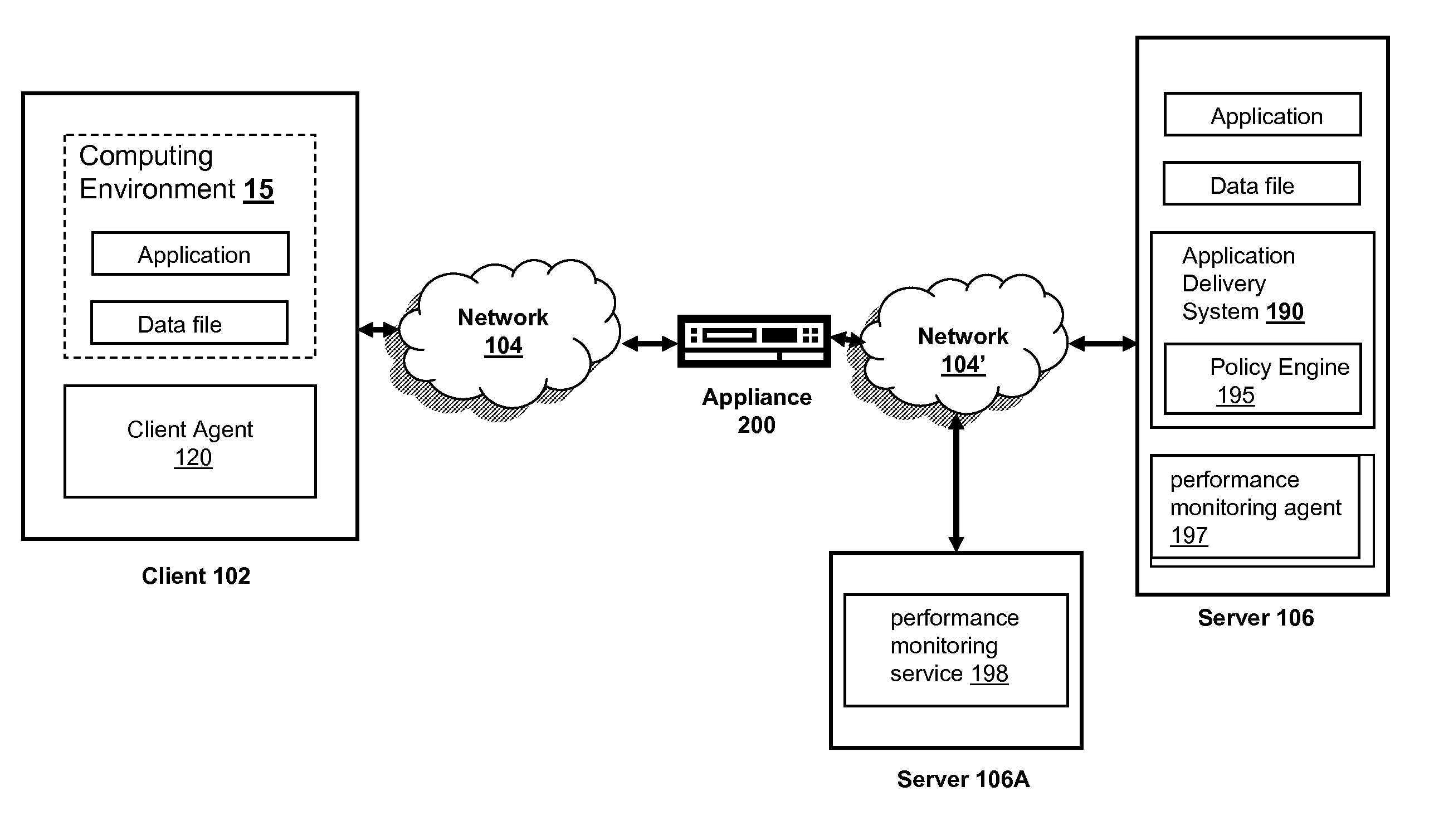 Systems and methods for determining a good rss key