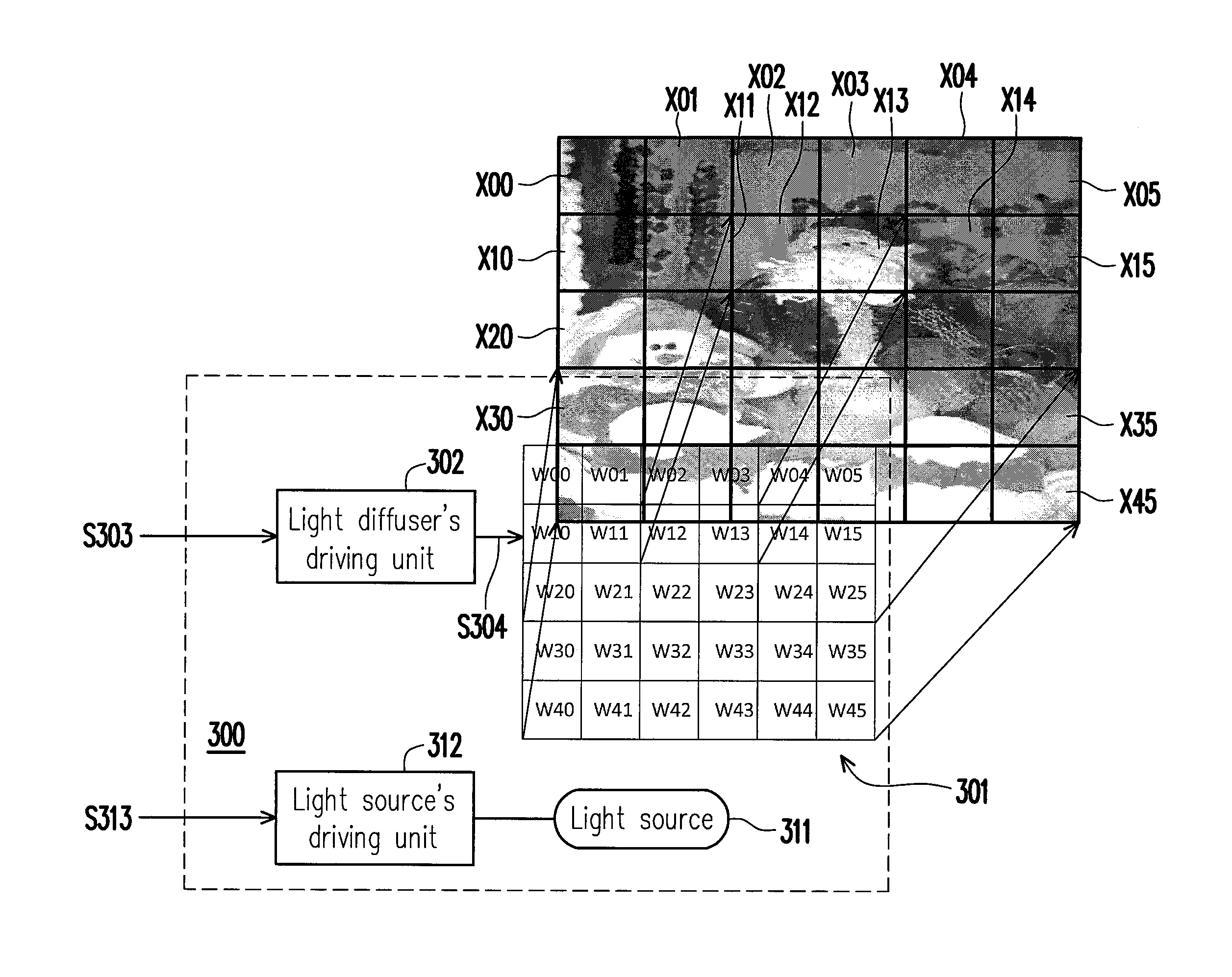 Flash light device