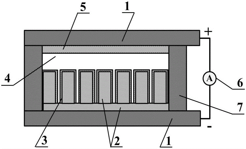 Self-driven TiO2 ultraviolet detector and preparation and application thereof