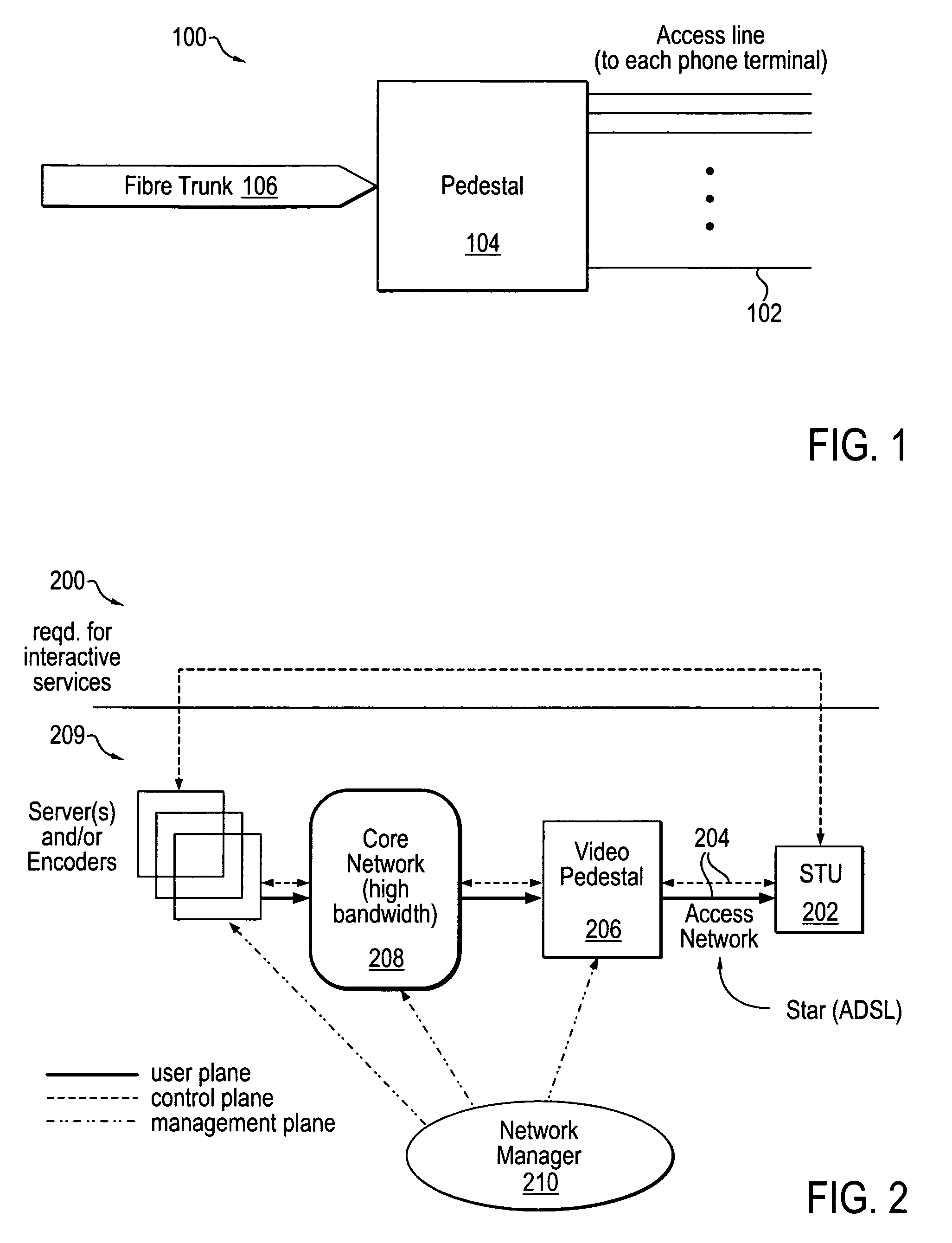 Video pedestal network