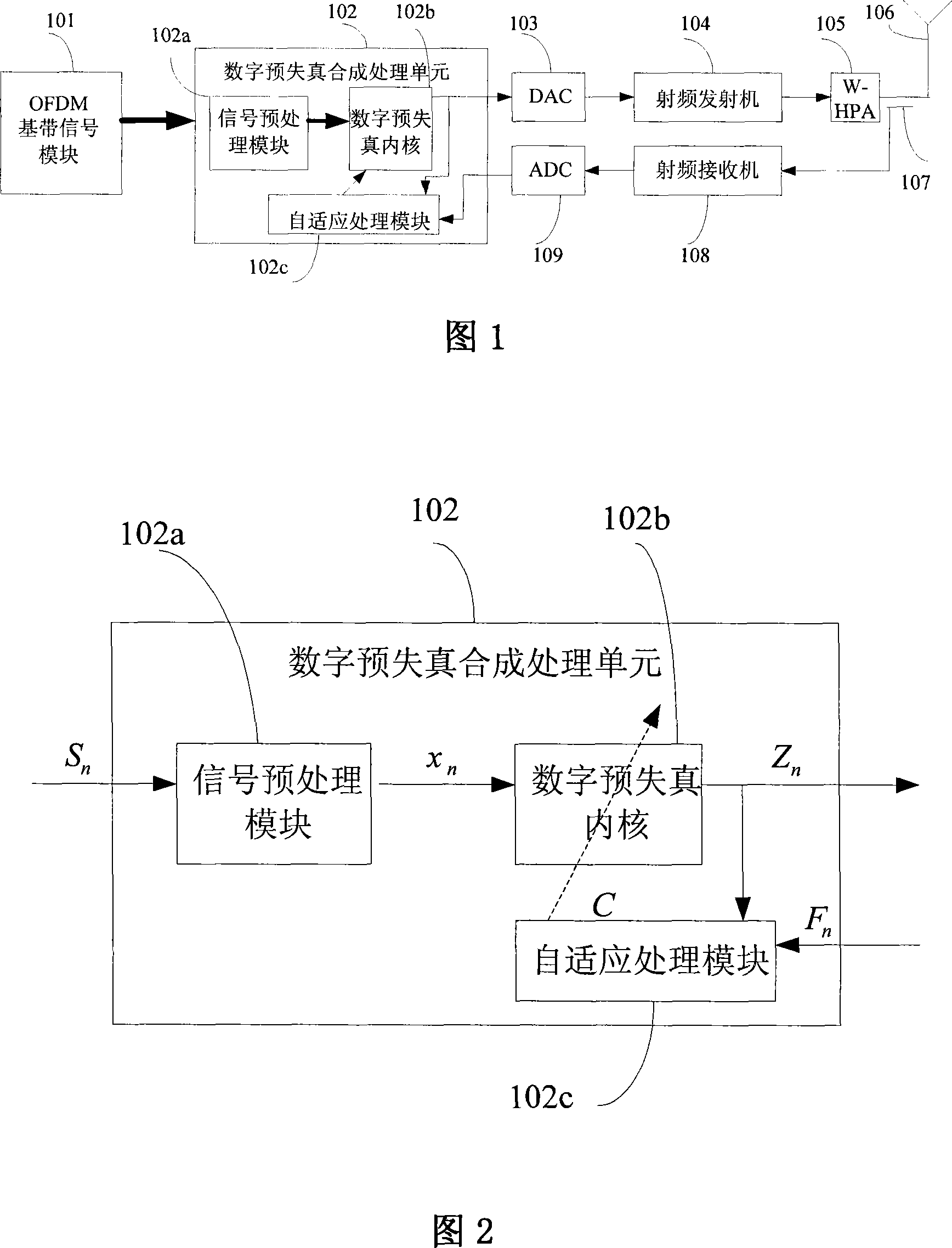 Self-adapting digital predistortion method and apparatus for OFDM transmitter